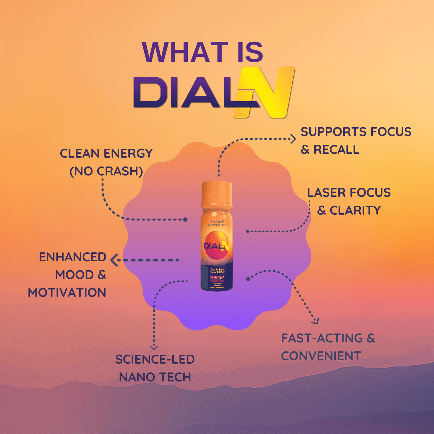 DialN™ Nano-Enhanced Focus Shot