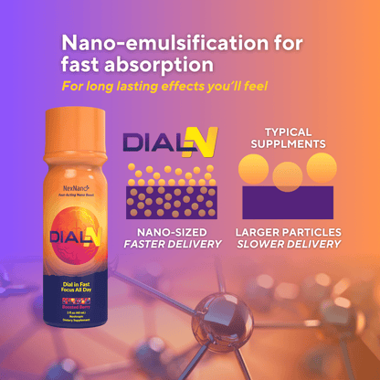 DialN™ Nano-Enhanced Focus Shot